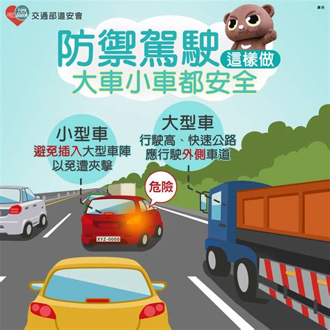 開車小心|汽車防禦駕駛10大習性 